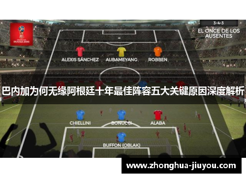 巴内加为何无缘阿根廷十年最佳阵容五大关键原因深度解析