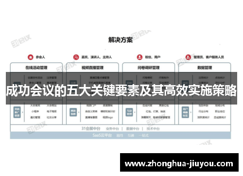 成功会议的五大关键要素及其高效实施策略 成功会议的五大关键要素及其高效实施策略