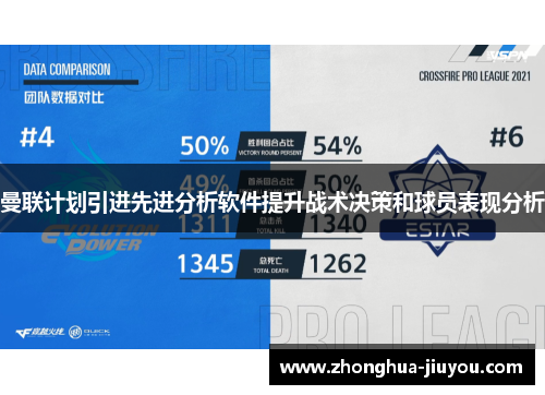 曼联计划引进先进分析软件提升战术决策和球员表现分析 曼联计划引进先进分析软件提升战术决策和球员表现分析