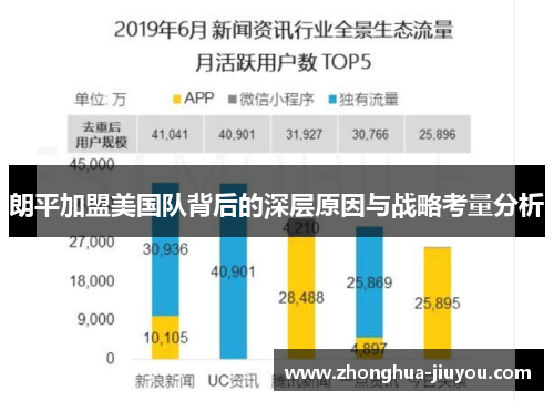 朗平加盟美国队背后的深层原因与战略考量分析 朗平加盟美国队背后的深层原因与战略考量分析