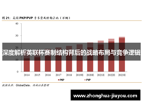 深度解析英联杯赛制结构背后的战略布局与竞争逻辑 深度解析英联杯赛制结构背后的战略布局与竞争逻辑