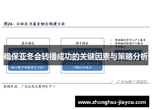 确保亚冬会转播成功的关键因素与策略分析
