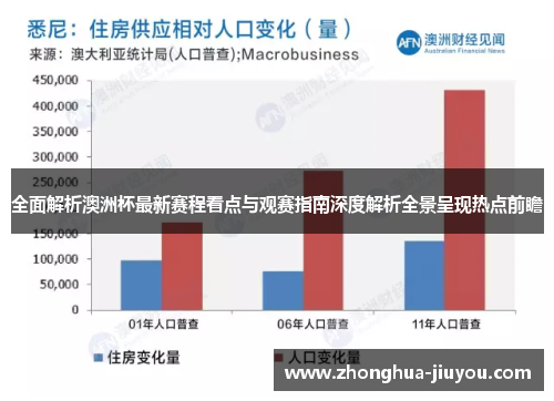 全面解析澳洲杯最新赛程看点与观赛指南深度解析全景呈现热点前瞻 全面解析澳洲杯最新赛程看点与观赛指南深度解析全景呈现热点前瞻
