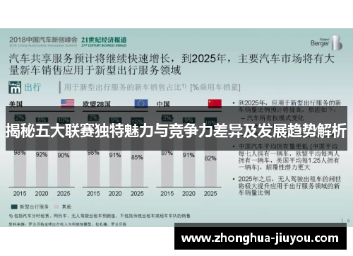 揭秘五大联赛独特魅力与竞争力差异及发展趋势解析