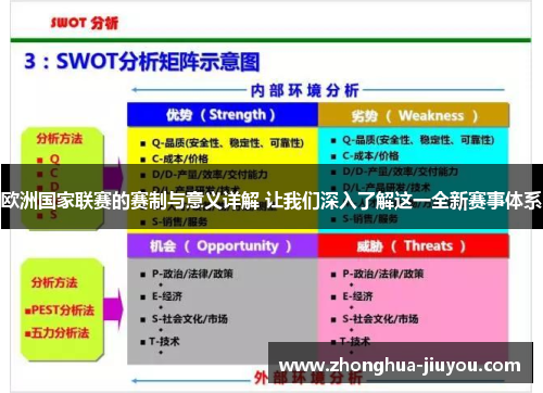 欧洲国家联赛的赛制与意义详解 让我们深入了解这一全新赛事体系 欧洲国家联赛的赛制与意义详解 让我们深入了解这一全新赛事体系