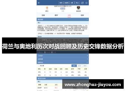荷兰与奥地利历次对战回顾及历史交锋数据分析