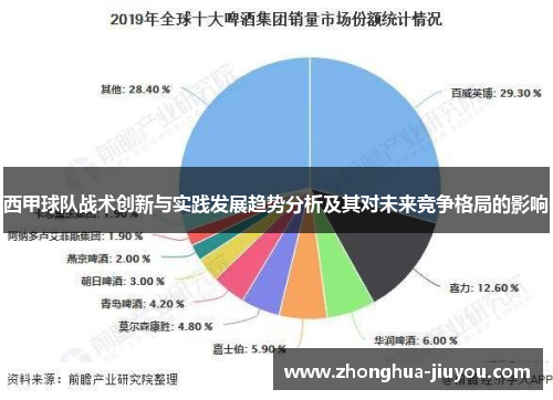 西甲球队战术创新与实践发展趋势分析及其对未来竞争格局的影响 西甲球队战术创新与实践发展趋势分析及其对未来竞争格局的影响