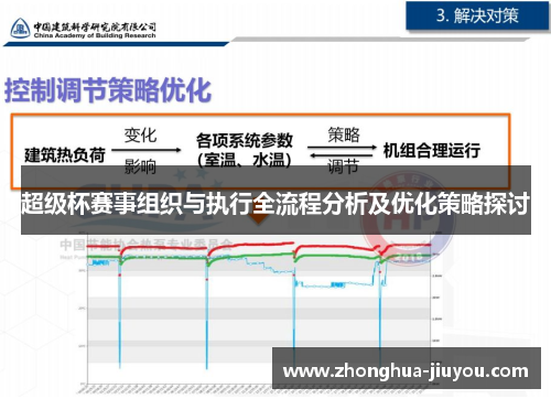 超级杯赛事组织与执行全流程分析及优化策略探讨 超级杯赛事组织与执行全流程分析及优化策略探讨