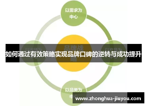 如何通过有效策略实现品牌口碑的逆转与成功提升