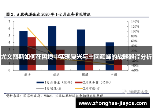 尤文图斯如何在困境中实现复兴与重回巅峰的战略路径分析