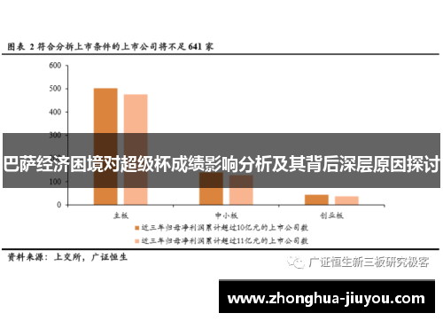 巴萨经济困境对超级杯成绩影响分析及其背后深层原因探讨