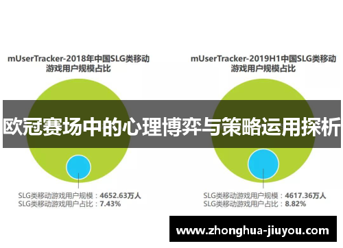 欧冠赛场中的心理博弈与策略运用探析 欧冠赛场中的心理博弈与策略运用探析
