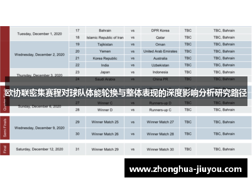 欧协联密集赛程对球队体能轮换与整体表现的深度影响分析研究路径 欧协联密集赛程对球队体能轮换与整体表现的深度影响分析研究路径