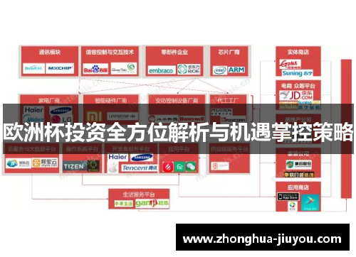 欧洲杯投资全方位解析与机遇掌控策略 欧洲杯投资全方位解析与机遇掌控策略
