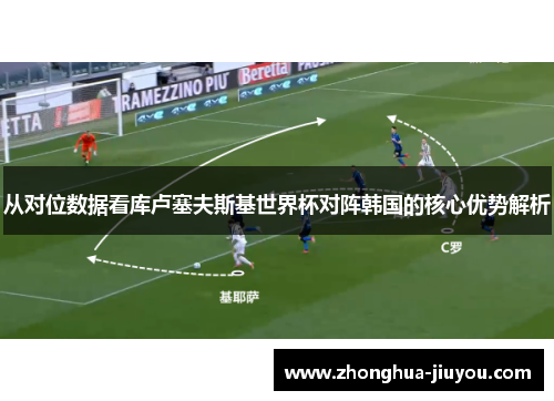 从对位数据看库卢塞夫斯基世界杯对阵韩国的核心优势解析