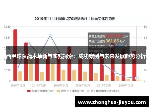西甲球队战术革新与实践探索：成功案例与未来发展趋势分析