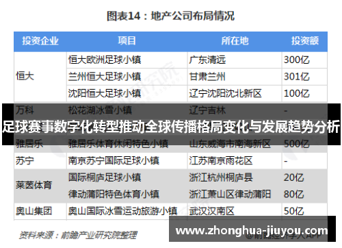 足球赛事数字化转型推动全球传播格局变化与发展趋势分析